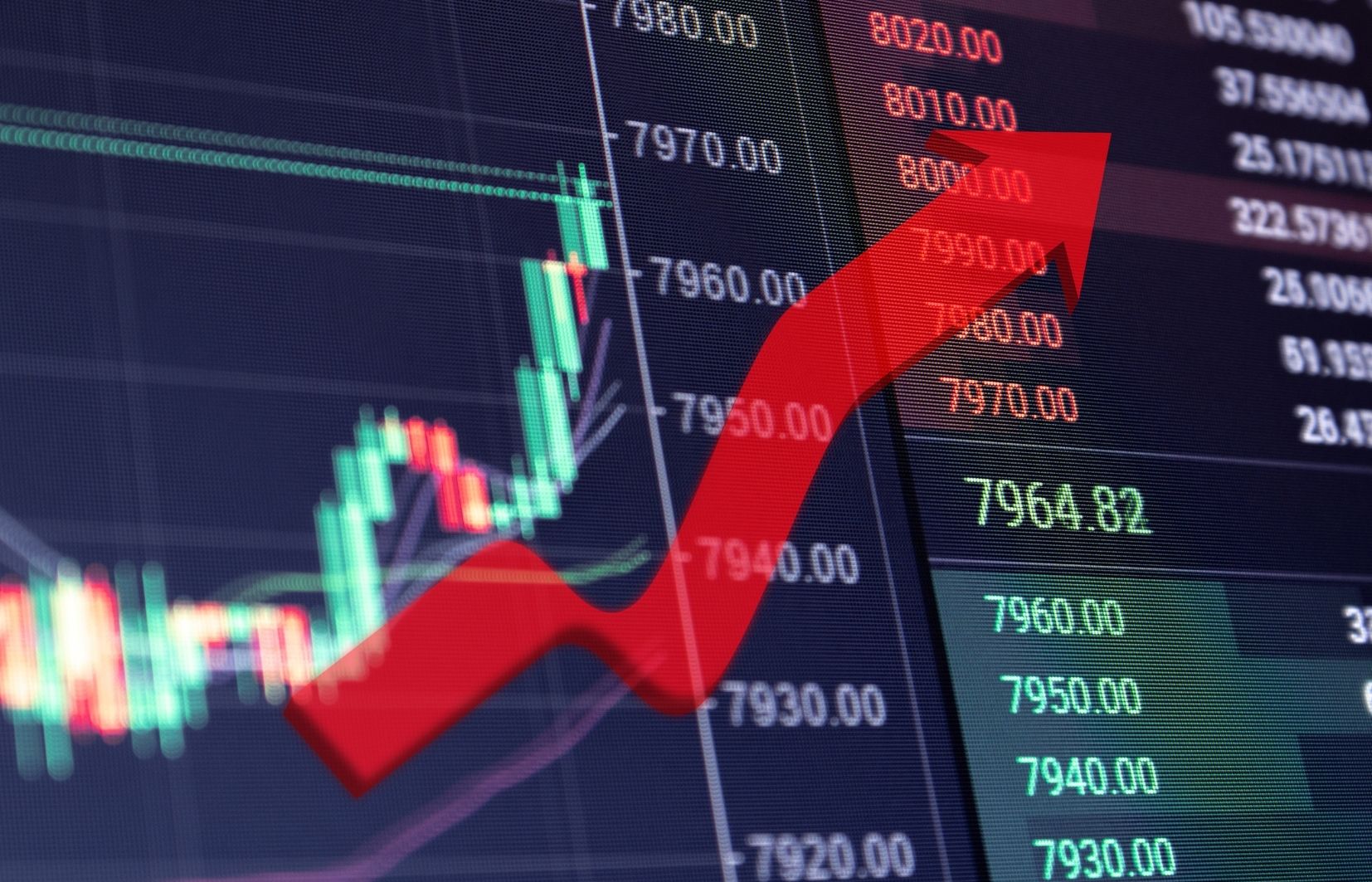 Imagem de gráfico ilustrando estratégias para arbitragem e apostas de valor