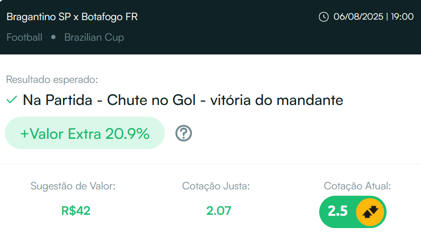 Imagem do site do guruFc mostrando uma aposta de valor para representar como identificar apostas de valor