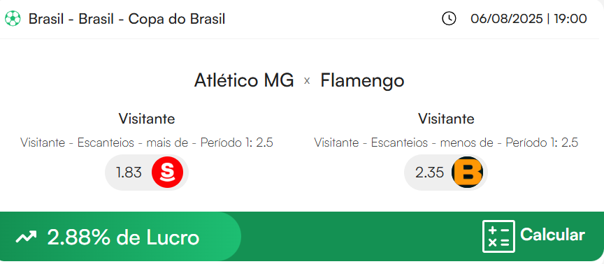 Print do site do gurufc para representar as estratégias para arbitragem esportiva