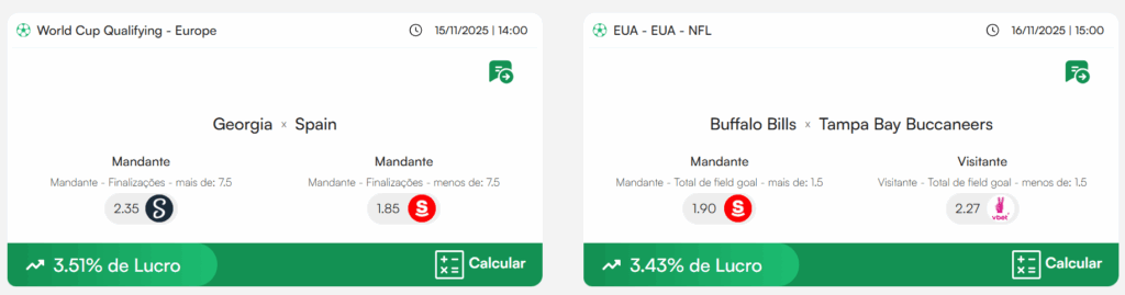 onde encontrar surebets em casas de apostas com melhores oportunidades